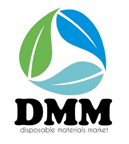Компания DMM